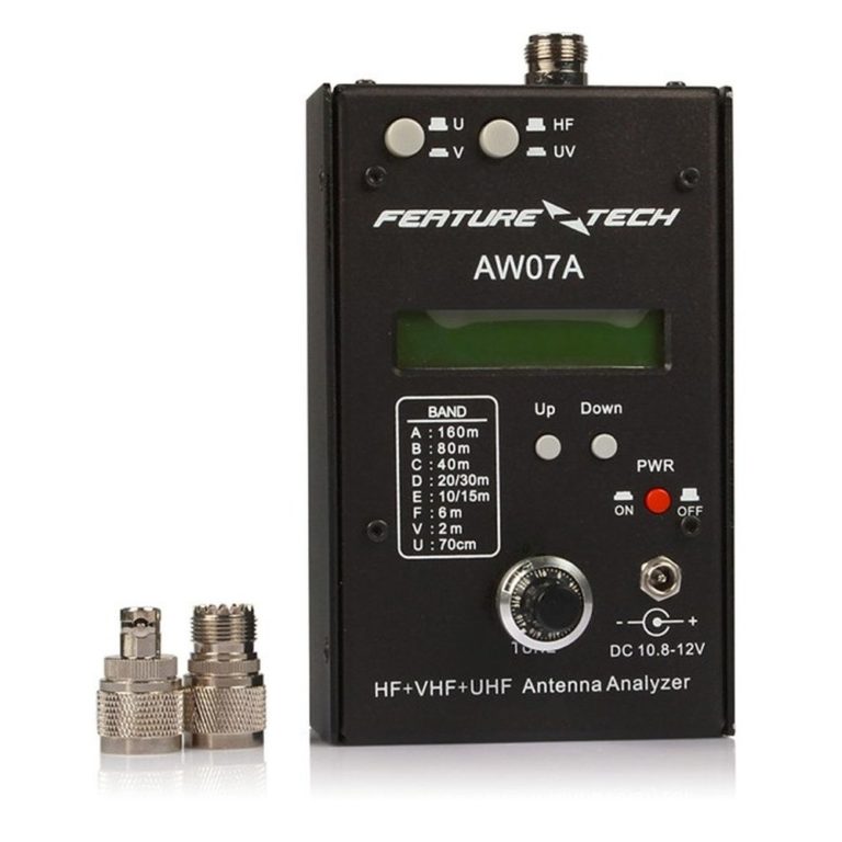 ivmeta phone analyzer ivmeta phone analyzer