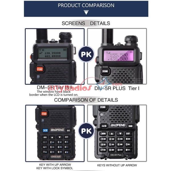 Baofeng DM-5R plus Digital Radio 2018 DMR Repeater Tier I & II Compatible with Motorola - Image 4