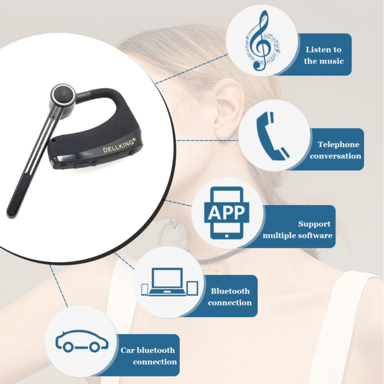 Dual PTT Wireless Bluetooth Headset Zello Push to Talk Support Android System Any Radios