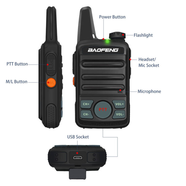 2PCS NEW Upgraded BF-T1 Baofeng BF-T99 Mini Walkie-talkie T99 UHF Ham Radio Station - Image 2