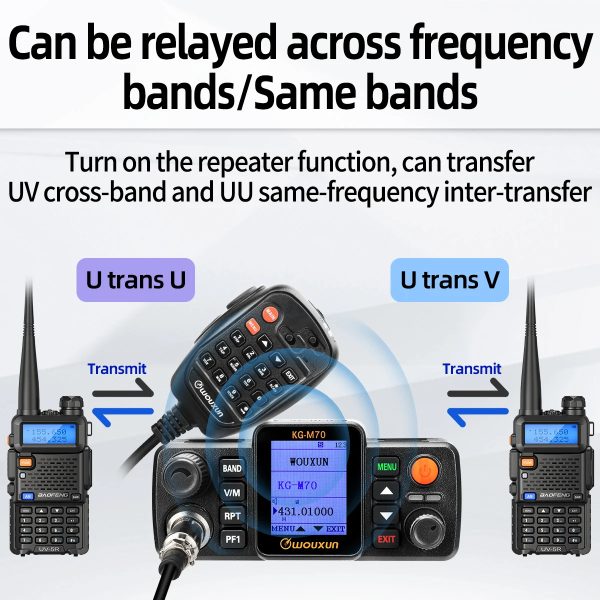 WOUXUN KG-M70 25W Mobile Radio UHF/VHF Dual Band 999CH Cross Band Repeater Mode Long Range Car Radio LCD With Microphone CB Radio - Image 2