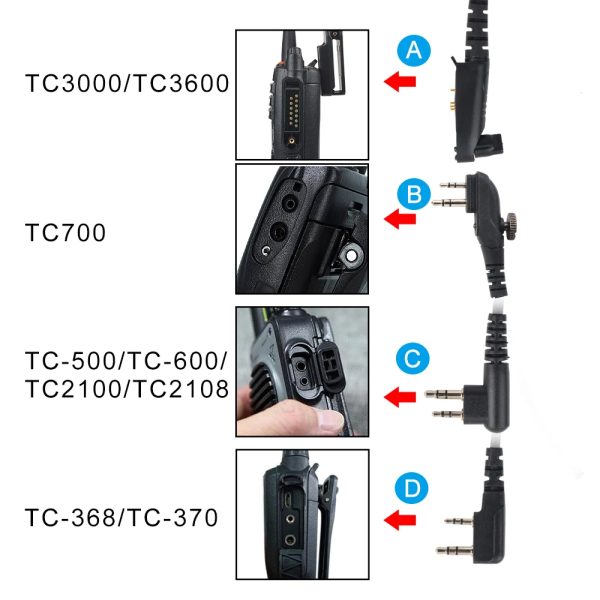PC08 Universal Programming Cable Programming Kit 4 in 1 Multiple connectors for Hytera TC-500,TC-508 TC-610 TC-700,TC-780 PD412 PD482i HYT Analog Radios - Image 4
