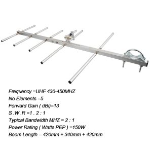 Walkie Talkie Yagi Antenna UHF 400-470MHz Frequency Adjustable Collapsible Free Disassembly 5 Elements Yagi Directional Antenna 13dBi