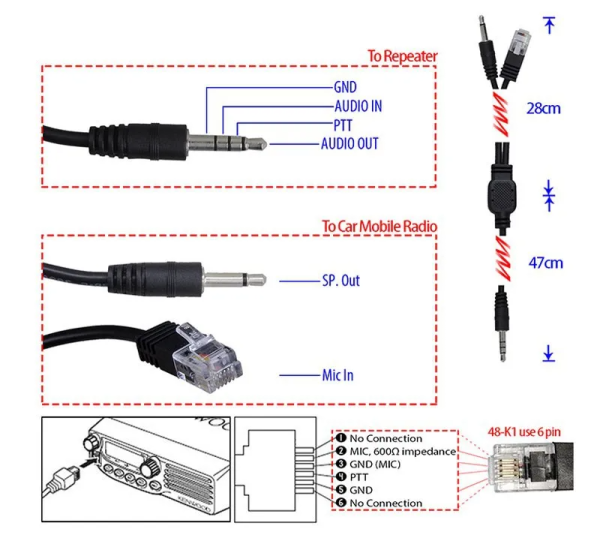 48-K1 Repeater Controller cable for Kenwood MOBILE Radio - Image 2