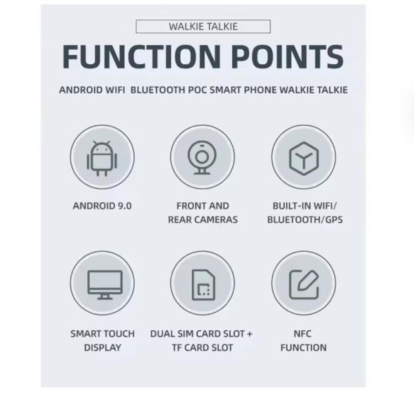 Zello walkie talkie phones mobile android smartphone 4g yanton Walkie Talkie YANTON T-X100 - Image 2