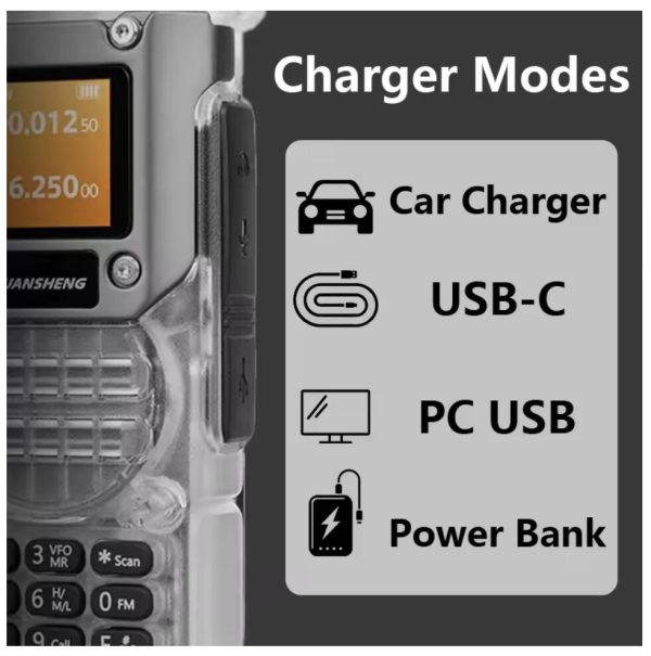 Quansheng UV-K6 Walkie Talkie 512KB Big Storage UV-K58 Type-C Charge 50-600MHz NOAA Wireless Frequency Green Orange Transparent - Image 5