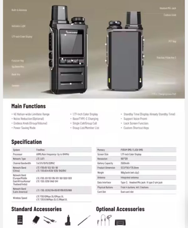 Quansheng IP-Q1 4G LTE Network POC Walkie Talkie 5000KM Long Range Radio PTT SIM Card 4G Two Way Radio Mini Network Radio - Image 2