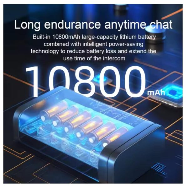 20W High Power Walkie Talkie Air Band 6 bands VHF UHF 199CHS 10800 Battery NOAA One-click replication - Image 3