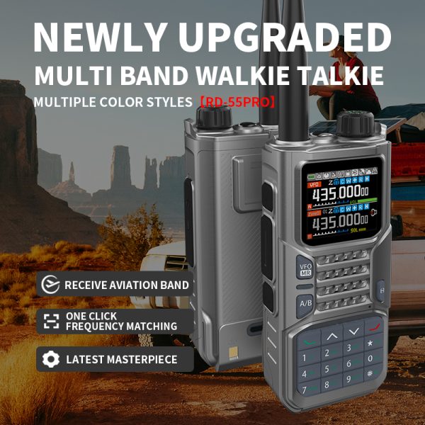 Baofeng RD-55PRO Airband Walkie Talkie Wireless Copy Frequency Type-C NOAA Long Range 640CH Two Way Radio - Image 3