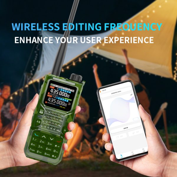Baofeng RD-55PRO Airband Walkie Talkie Wireless Copy Frequency Type-C NOAA Long Range 640CH Two Way Radio - Image 5