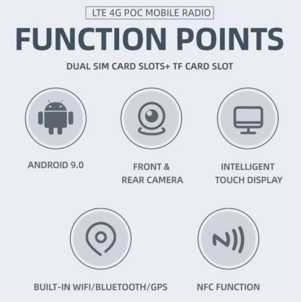 YANTON TM-7600 Professional PTT Radio 4G LTE 3G WCDMA GSM IP Network POC Mobile Car Radio Walkie Talkie With GPS - Image 5
