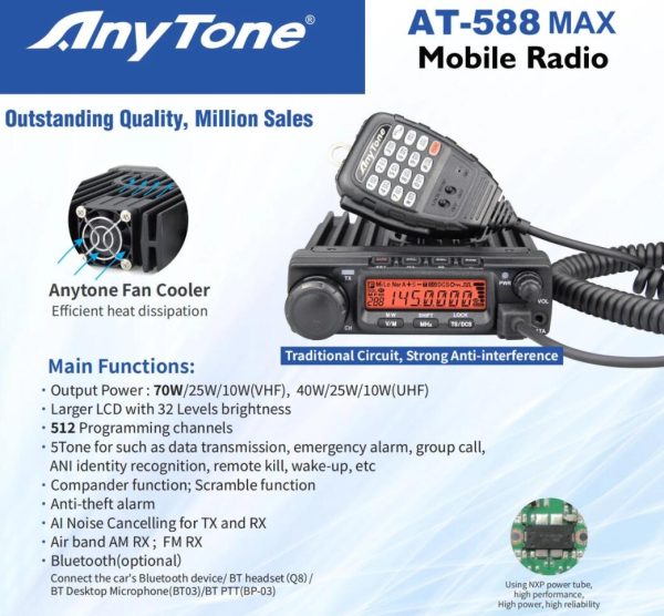 2025 Anytone AT-588Max 70W Bluetooth Mobile Transceiver with Air Band & 512 Channels