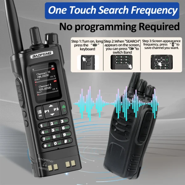 3Colors BAOFENG DM-32 DMR Digital Portable Radio GPS Dual Mode Analog TDMA Dual Time Slot Air Band APRS Digital Call - Image 2