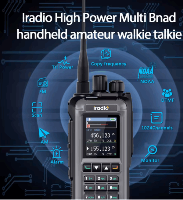 Iradio UV-99 Mutli Band Walkie Talkie 20W High Power Air Band 1024CH Wireless Copy Frequency DTMF Type-C Long Range Ham Radio - Image 2